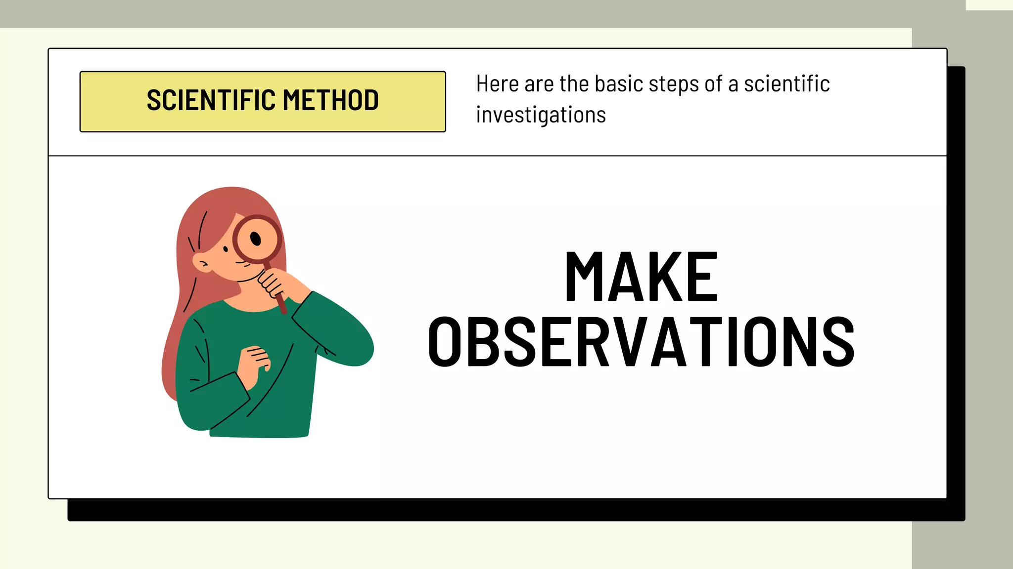 SCIENTIFIC METHOD
Here are the basic steps of a scientific
investigations
MAKE
OBSERVATIONS
 