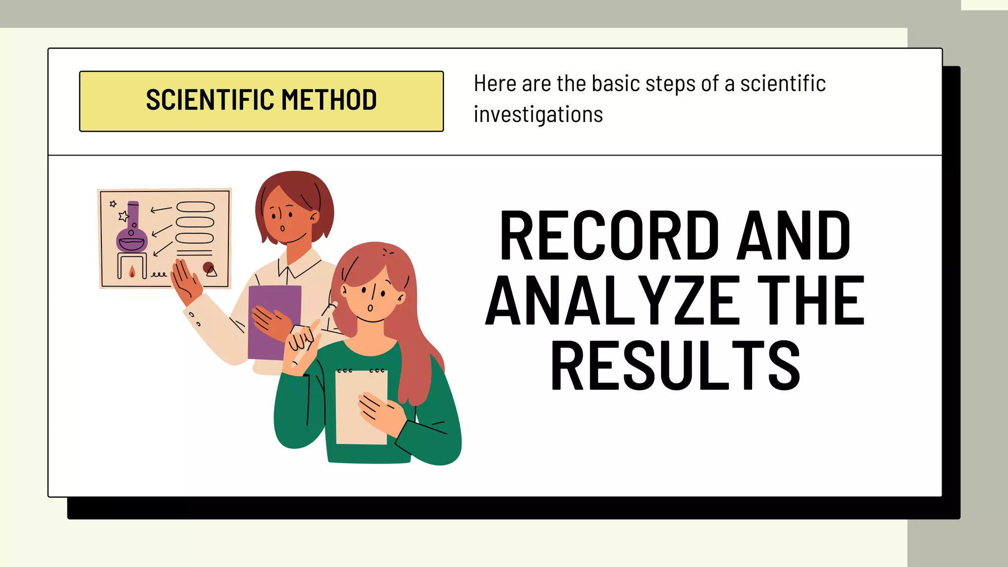SCIENTIFIC METHOD
RECORD AND
ANALYZE THE
RESULTS
Here are the basic steps of a scientific
investigations
 