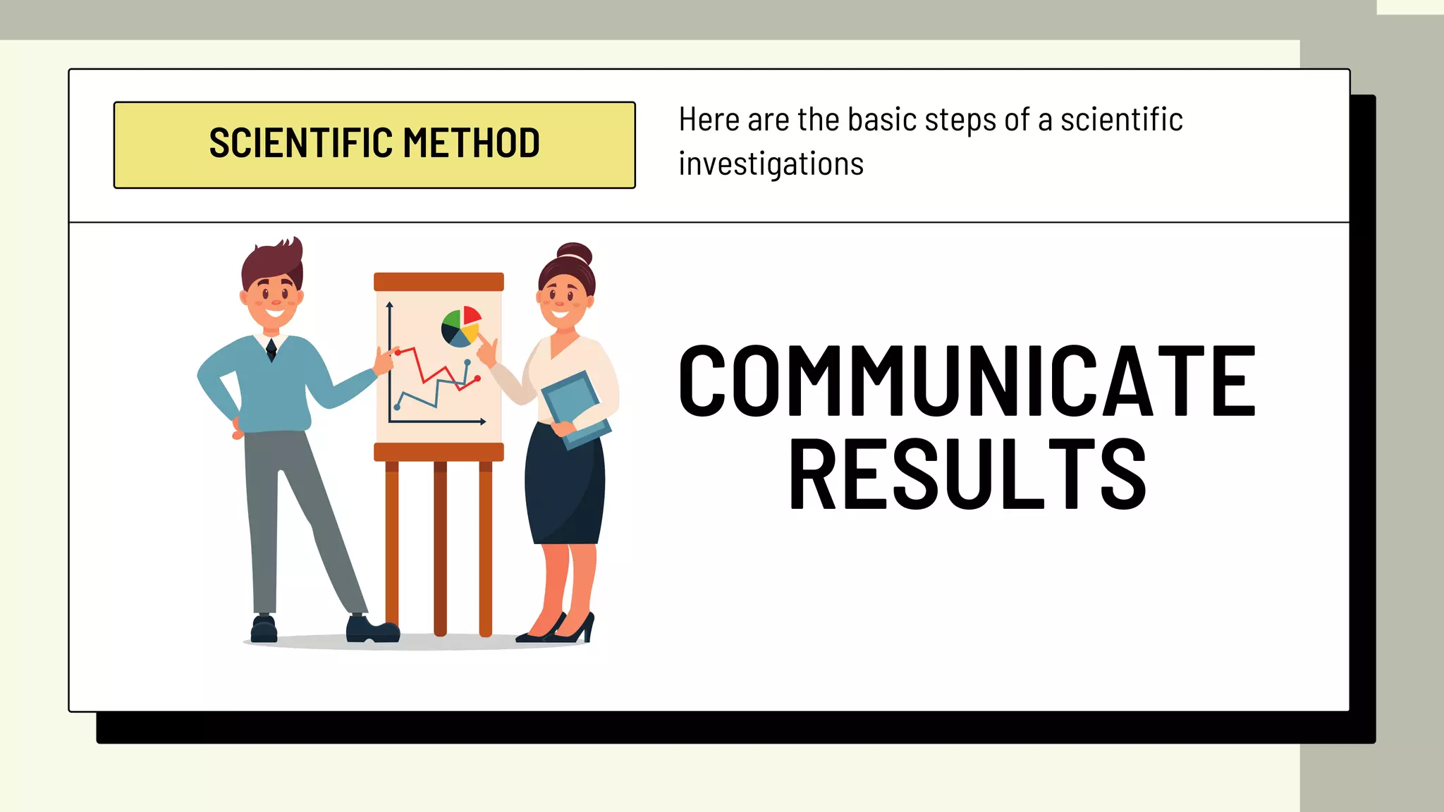 SCIENTIFIC METHOD
COMMUNICATE
RESULTS
Here are the basic steps of a scientific
investigations
 
