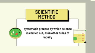 systematic process by which science
is carried out, as in other areas of
inquiry
SCIENTIFIC
METHOD
 