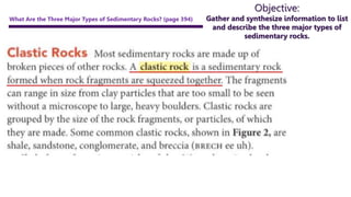 Objective:
Gather and synthesize information to list
and describe the three major types of
sedimentary rocks.
What Are the Three Major Types of Sedimentary Rocks? (page 394)
 