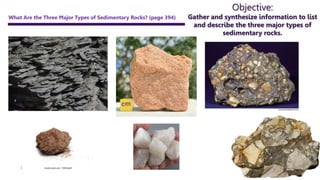 Objective:
Gather and synthesize information to list
and describe the three major types of
sedimentary rocks.
What Are the Three Major Types of Sedimentary Rocks? (page 394)
 