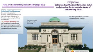 Objective:
Gather and synthesize information to list
and describe the three major types of
sedimentary rocks.
How Are Sedimentary Rocks Used? (page 397)
 