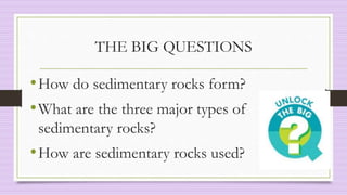 THE BIG QUESTIONS
•How do sedimentary rocks form?
•What are the three major types of
sedimentary rocks?
•How are sedimentary rocks used?
 
