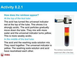 Universal Indicator Science Project Using Real Example Science_7 8.2.pptx - pH and Universal Indicator | PPTX