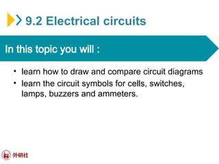 Science_7 9.2.pptx - Drawing Electrical Circuit | PPTX