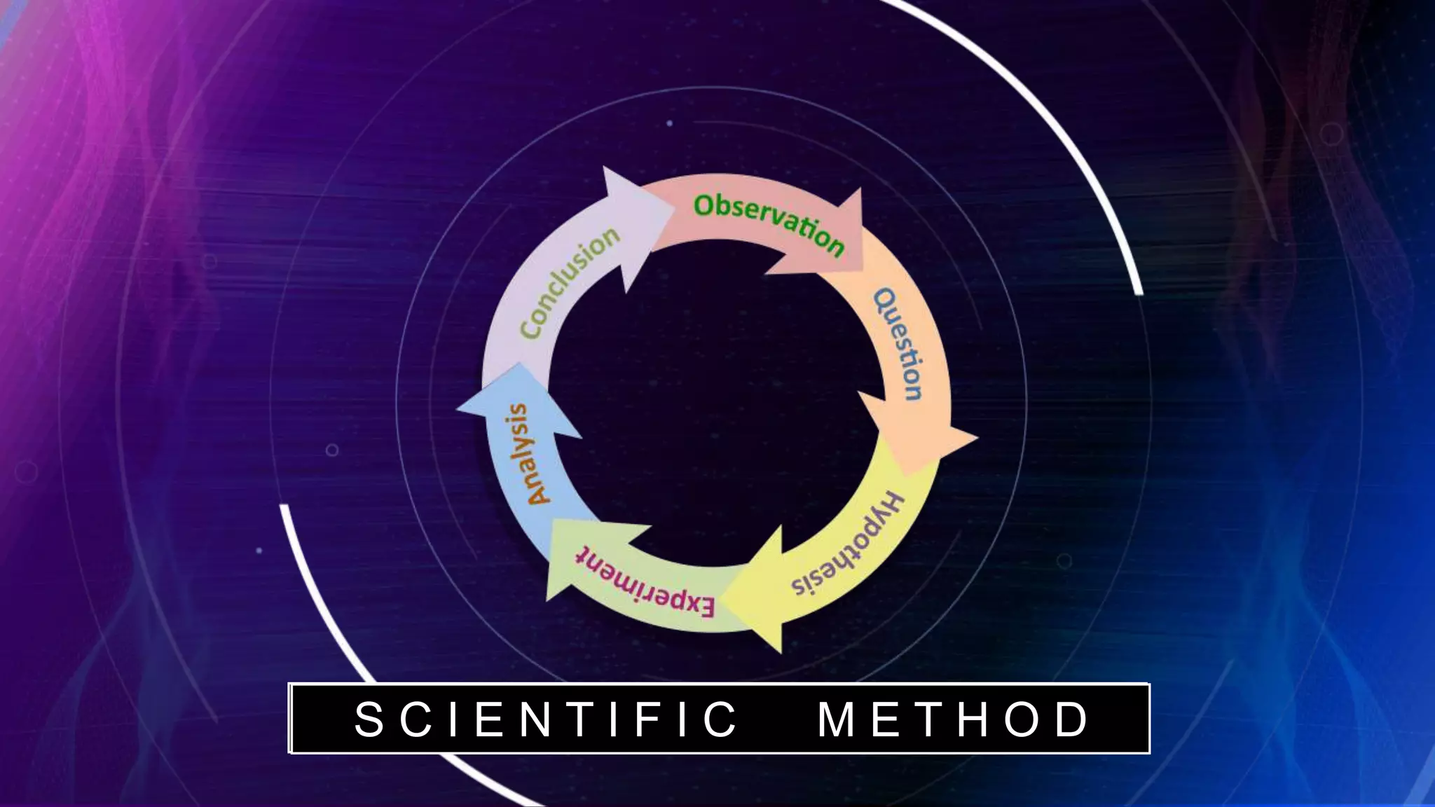 SCIENCE 7 MODULE 1.pptx
