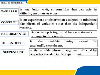 Test Variable Definition Science SCIENCE7: Applications of Scientific Investigation | PPTX