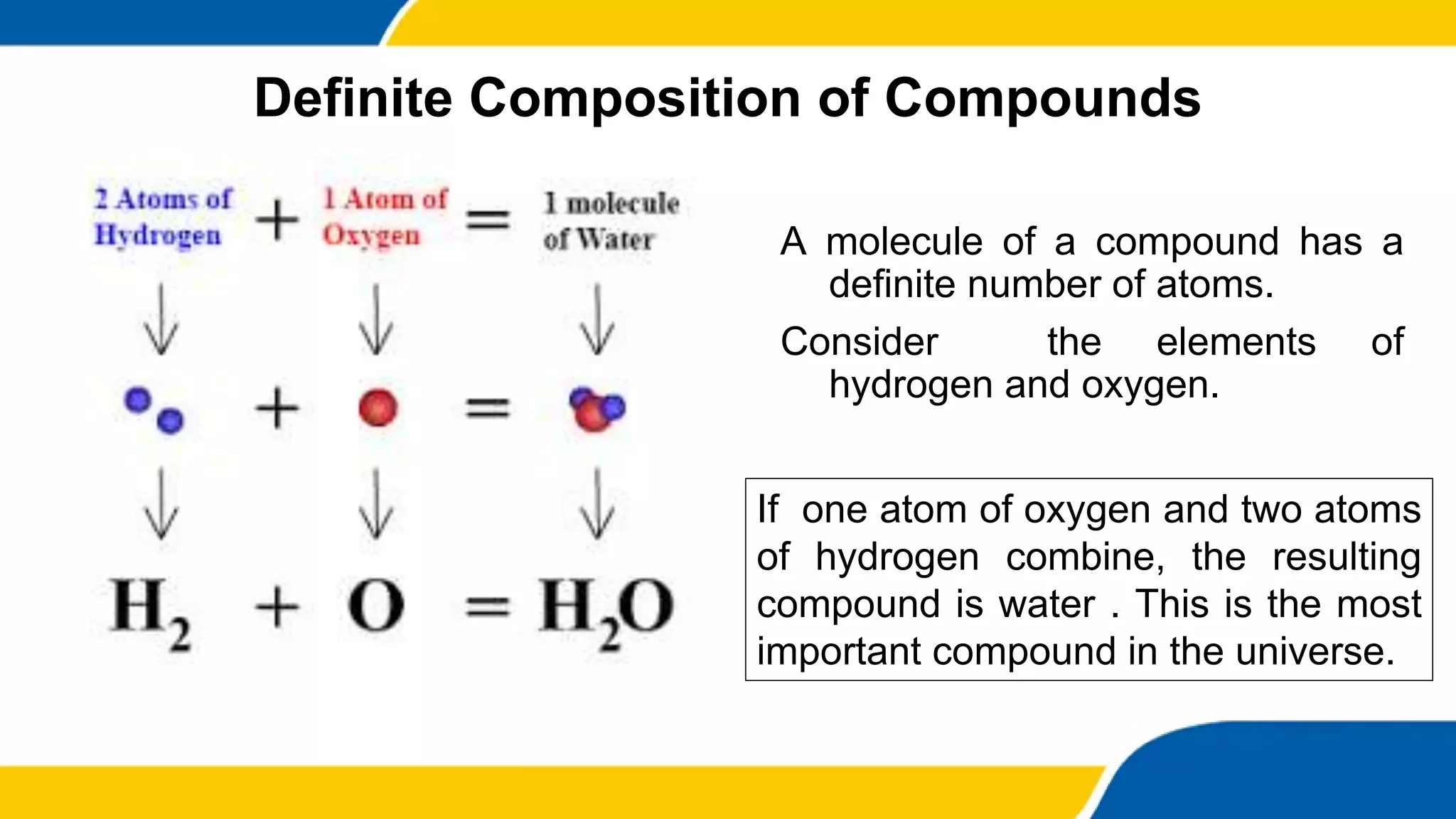 Definite Composition of Compounds
A molecule of a compound has a
definite number of atoms.
Consider the elements of
hydrogen and oxygen.
If one atom of oxygen and two atoms
of hydrogen combine, the resulting
compound is water . This is the most
important compound in the universe.
 