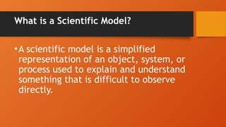 Understanding Scientific Models: Types, Uses, and Importance in Science ...