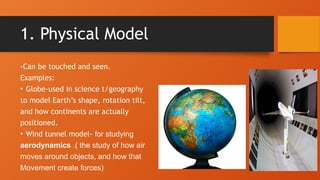 Understanding Scientific Models: Types, Uses, and Importance in Science ...