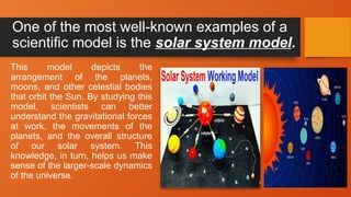 Understanding Scientific Models: Types, Uses, and Importance in Science ...