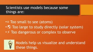 Understanding Scientific Models: Types, Uses, and Importance in Science ...