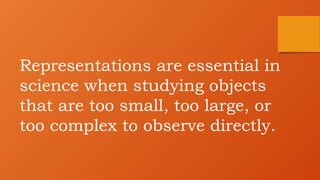 Understanding Scientific Models: Types, Uses, and Importance in Science ...