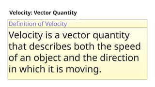 Vector Speed Materials SCIENCE 7 Q3 6 Distinguish Between Speed and Velocity Using the Concept ...