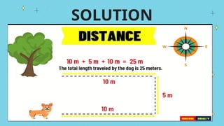 SCIENCE 7 Quarter 3 L4 matatag curriculum | PPTX