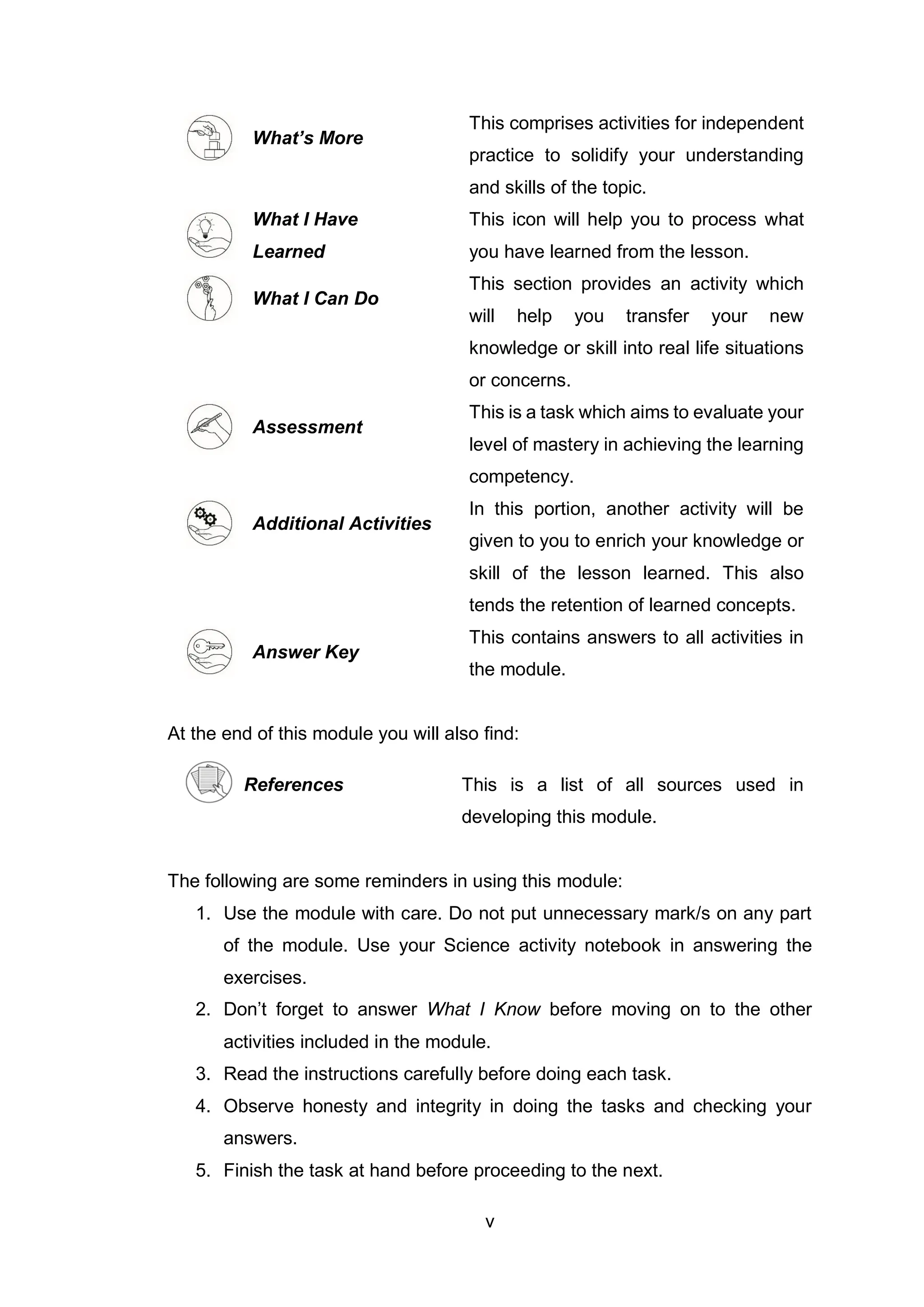 v
What’s More
This comprises activities for independent
practice to solidify your understanding
and skills of the topic.
What I Have
Learned
This icon will help you to process what
you have learned from the lesson.
What I Can Do
This section provides an activity which
will help you transfer your new
knowledge or skill into real life situations
or concerns.
Assessment
This is a task which aims to evaluate your
level of mastery in achieving the learning
competency.
Additional Activities
In this portion, another activity will be
given to you to enrich your knowledge or
skill of the lesson learned. This also
tends the retention of learned concepts.
Answer Key
This contains answers to all activities in
the module.
At the end of this module you will also find:
The following are some reminders in using this module:
1. Use the module with care. Do not put unnecessary mark/s on any part
of the module. Use your Science activity notebook in answering the
exercises.
2. Don’t forget to answer What I Know before moving on to the other
activities included in the module.
3. Read the instructions carefully before doing each task.
4. Observe honesty and integrity in doing the tasks and checking your
answers.
5. Finish the task at hand before proceeding to the next.
References This is a list of all sources used in
developing this module.
 