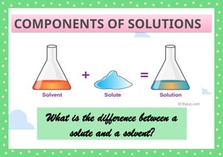 SCIENCE 7_SOLUTIONS based on Philippine Curriculum | PPTX