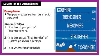Exosphere With Rockets LAYERS OF THE ATMOSPHERE AND FEATURES AND EVENTS | PPT