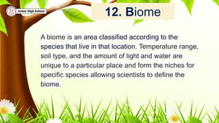 ECOSYSTEM: Levels of Biological Organization | PPTX