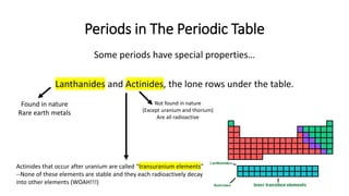 Periods in The Periodic Table
Some periods have special properties…
Lanthanides and Actinides, the lone rows under the table.
Found in nature
Rare earth metals
Not found in nature
(Except uranium and thorium)
Are all radioactive
Actinides that occur after uranium are called “transuranium elements”
--None of these elements are stable and they each radioactively decay
into other elements (WOAH!!!)
 