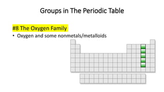 Groups in The Periodic Table
#8 The Oxygen Family
• Oxygen and some nonmetals/metalloids
 