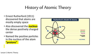 History of Atomic Theory
• Ernest Rutherford (1911)
discovered that atoms are
mostly empty space
• Also discovered the nucleus:
the dense positively charged
center
• Named the positive particles
in the nucleus of the atom
“protons”
Lesson 1 Atomic Theory
 