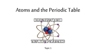Atoms and the Periodic Table
Topic 1
 