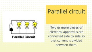Two or more pieces of
electrical apparatus are
connected side by side so
that current is divided
between them.
Parallel circuit
 