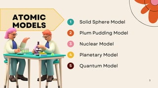 Science 8 - Atomic Theory and Atomic Models.pdf
