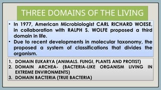 Science 8- KINGDOM, DOMAIN, CLASS presentation | PPTX