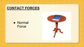 Science 8 1st Qtr Lesson 1 Force and Motion .pptx