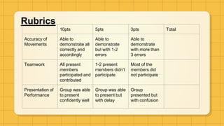 Science 8 1st Qtr Lesson 1 Force and Motion .pptx