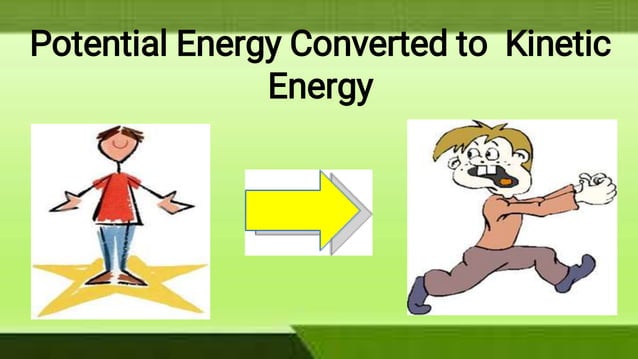 Science 8 1st Qtr Lesson 2 Work, Energy and Power.pptx | Physics | Science