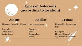 Science 8 2nd Qtr Lesson 5 Asteroid and Comet.pptx