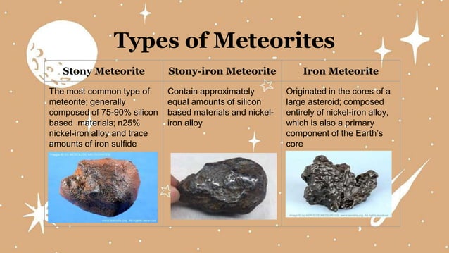 Science 8 2nd Qtr Lesson 6 Meteoroid, Meteor and Meteorite.pptx