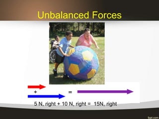 Unbalanced Forces
5 N, right + 10 N, right = 15N, right
 