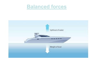 Balanced forces
 
