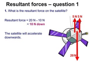 Resultant forces – question 1
1. What is the resultant force on the satellite?
5 N 5 N
Resultant force = 20 N – 10 N
= 10 N down
The satellite will accelerate
downwards.
20N
 