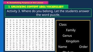 B. Establishing Purpose of the Lesson
2. UNLOCKING CONTENT AREA VOCABULARY
B. Establishing Purpose of the Lesson
2. UNLOCKING CONTENT AREA VOCABULARY
Activity 3. Where do you belong. Let the students answer
the word puzzle.
Class
Family
Genus
Kingdom
Name Order
 