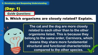 b. Which organisms are closely related? Explain.
Guide Questions:
(Day- 1)
The cat and the dog are more closely
related to each other than to the other
organisms listed. This is because they
belong to the same order, Carnivora, which
means they share more fundamental
structural and functional characteristics
compared to the other species.
C. Developing and Deepening Understanding
 