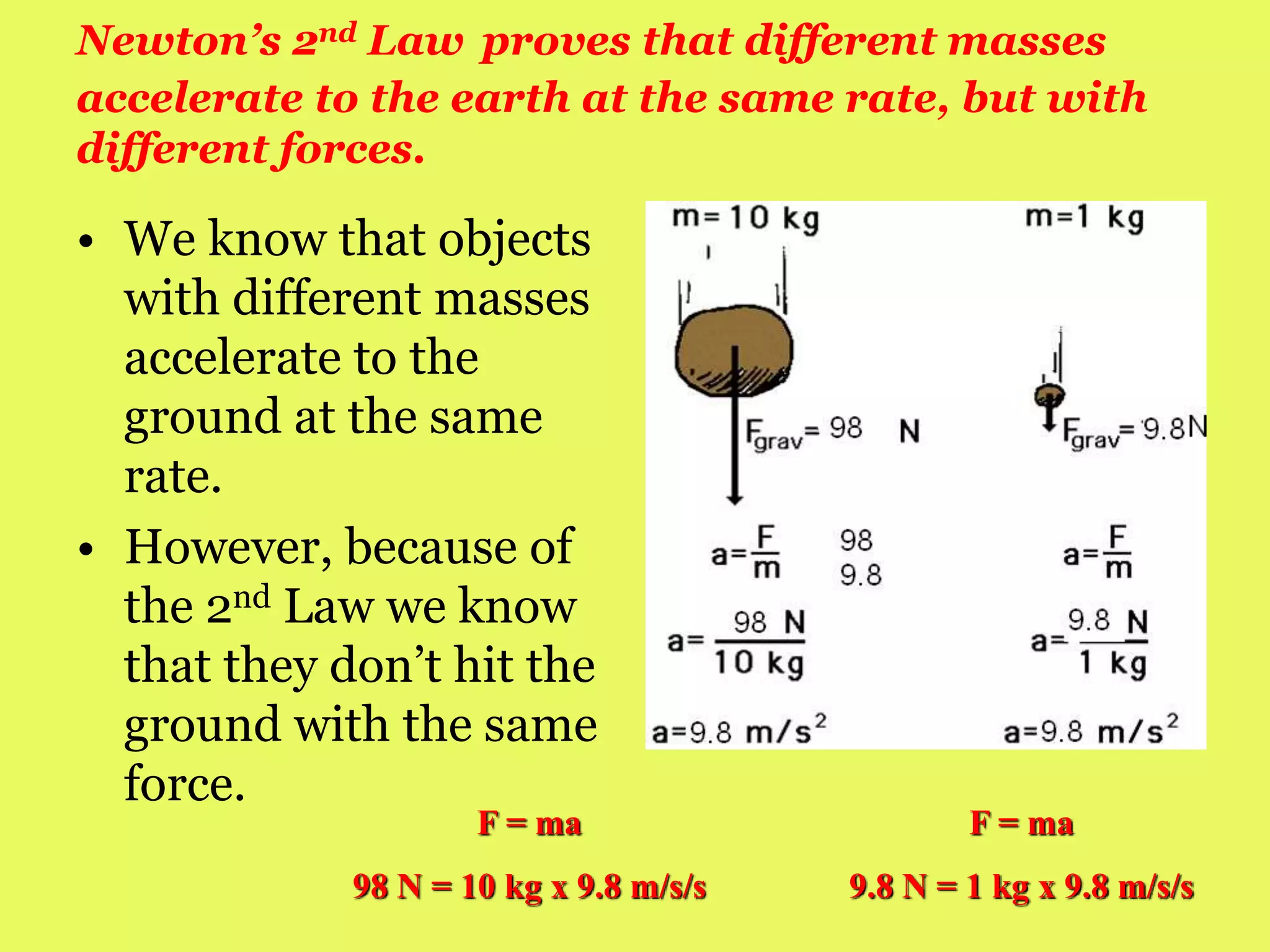 Newton’s 2nd Law proves that different masses
accelerate to the earth at the same rate, but with
different forces.
• We know that objects
with different masses
accelerate to the
ground at the same
rate.
• However, because of
the 2nd Law we know
that they don’t hit the
ground with the same
force.
F = ma
98 N = 10 kg x 9.8 m/s/s
F = ma
9.8 N = 1 kg x 9.8 m/s/s
 