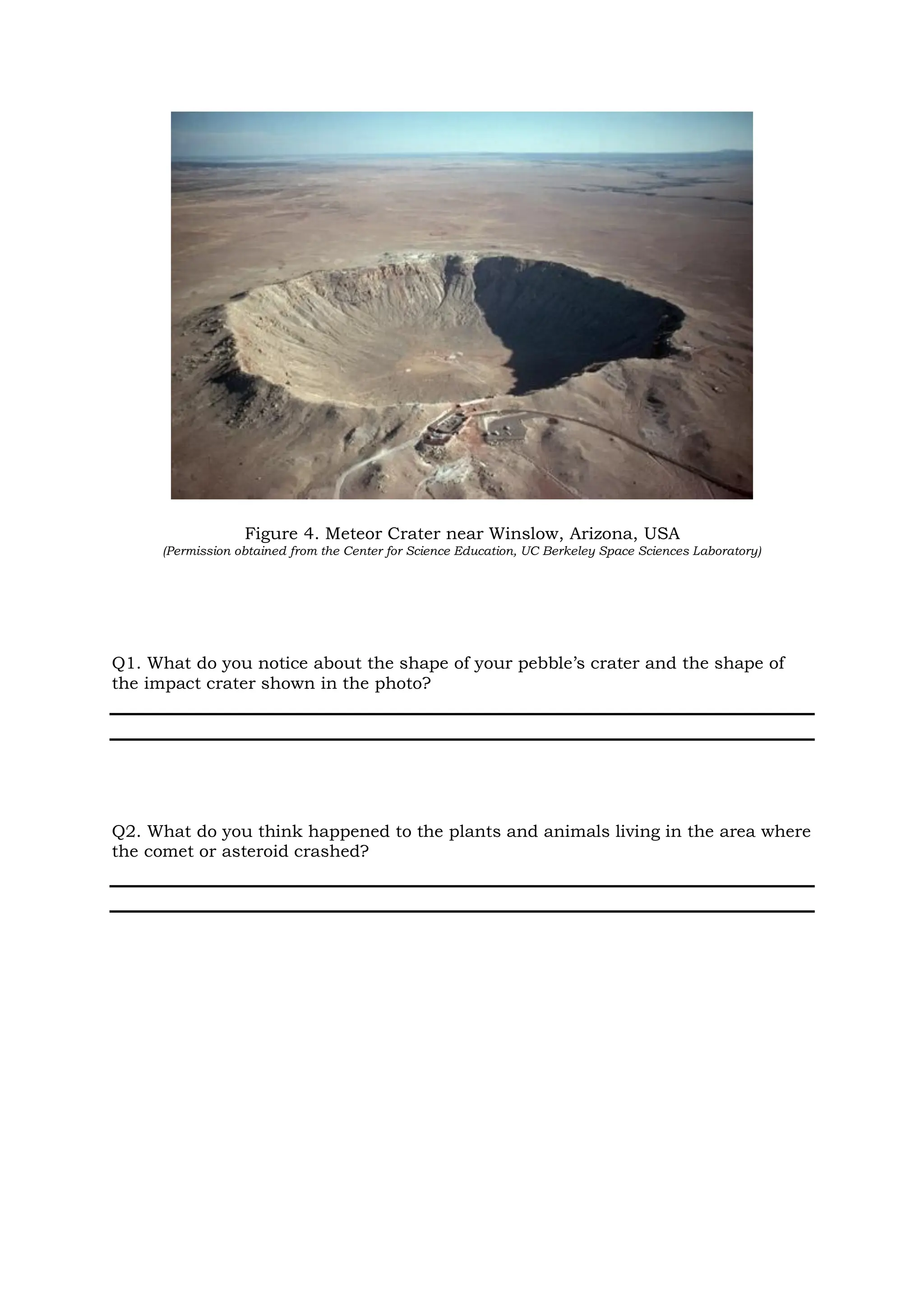 science8_q2_mod6_Comets, Asteroids and Meteors.pdf