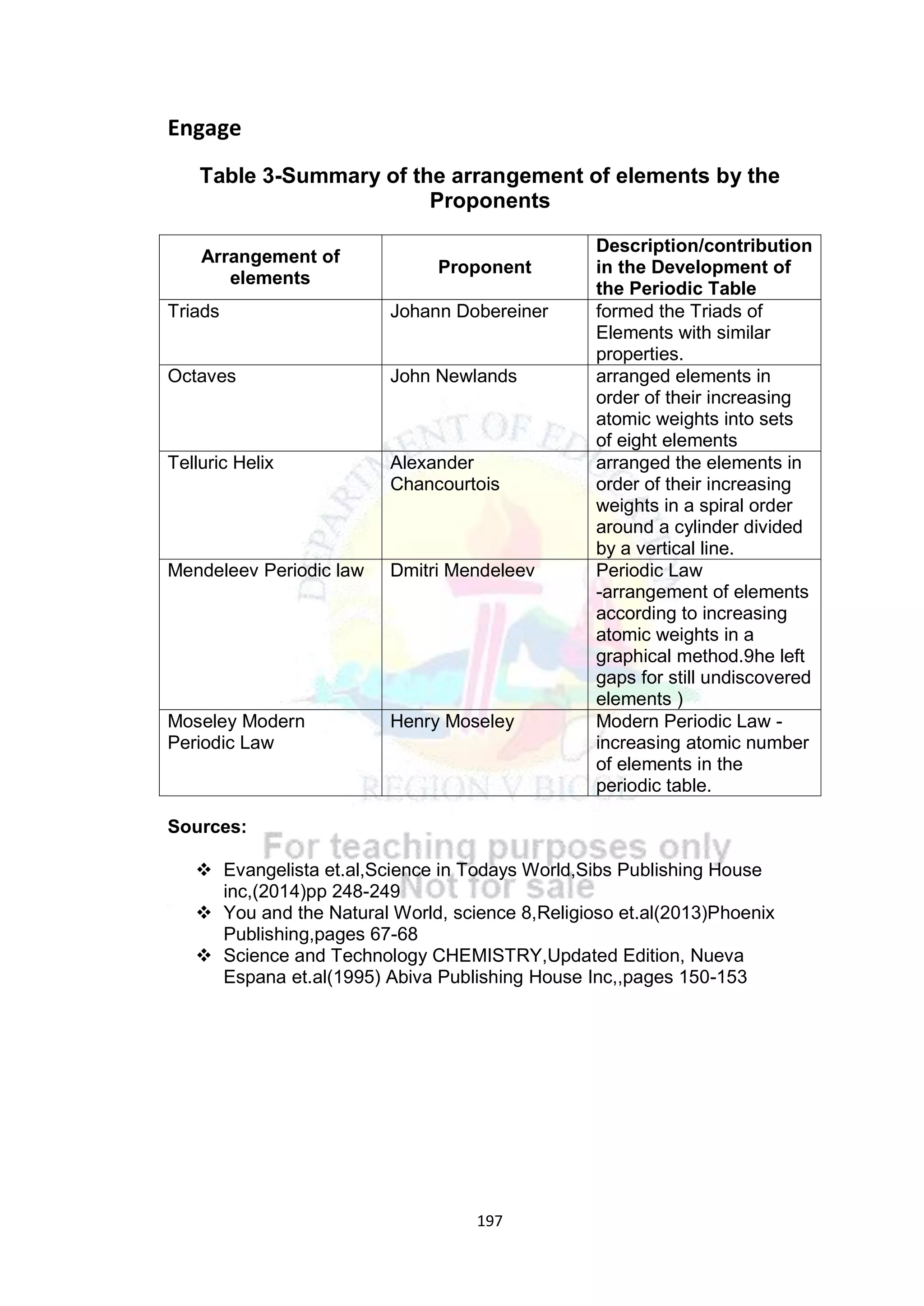 Science 8 Q3.pdf