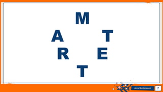 Jens Martensson
M
A T
R E
T
7
 