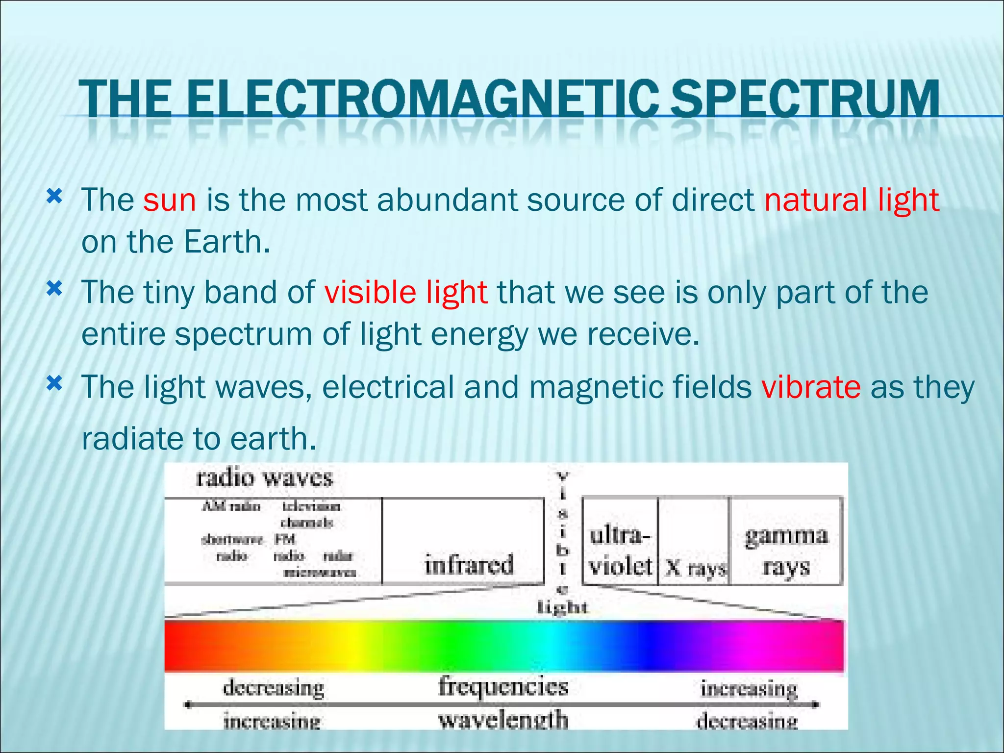 The  sun  is the most abundant source of direct  natural light  on the Earth.  The tiny band of  visible light  that we see is only part of the entire spectrum of light energy we receive.  The light waves, electrical and magnetic fields  vibrate  as they radiate to earth.  