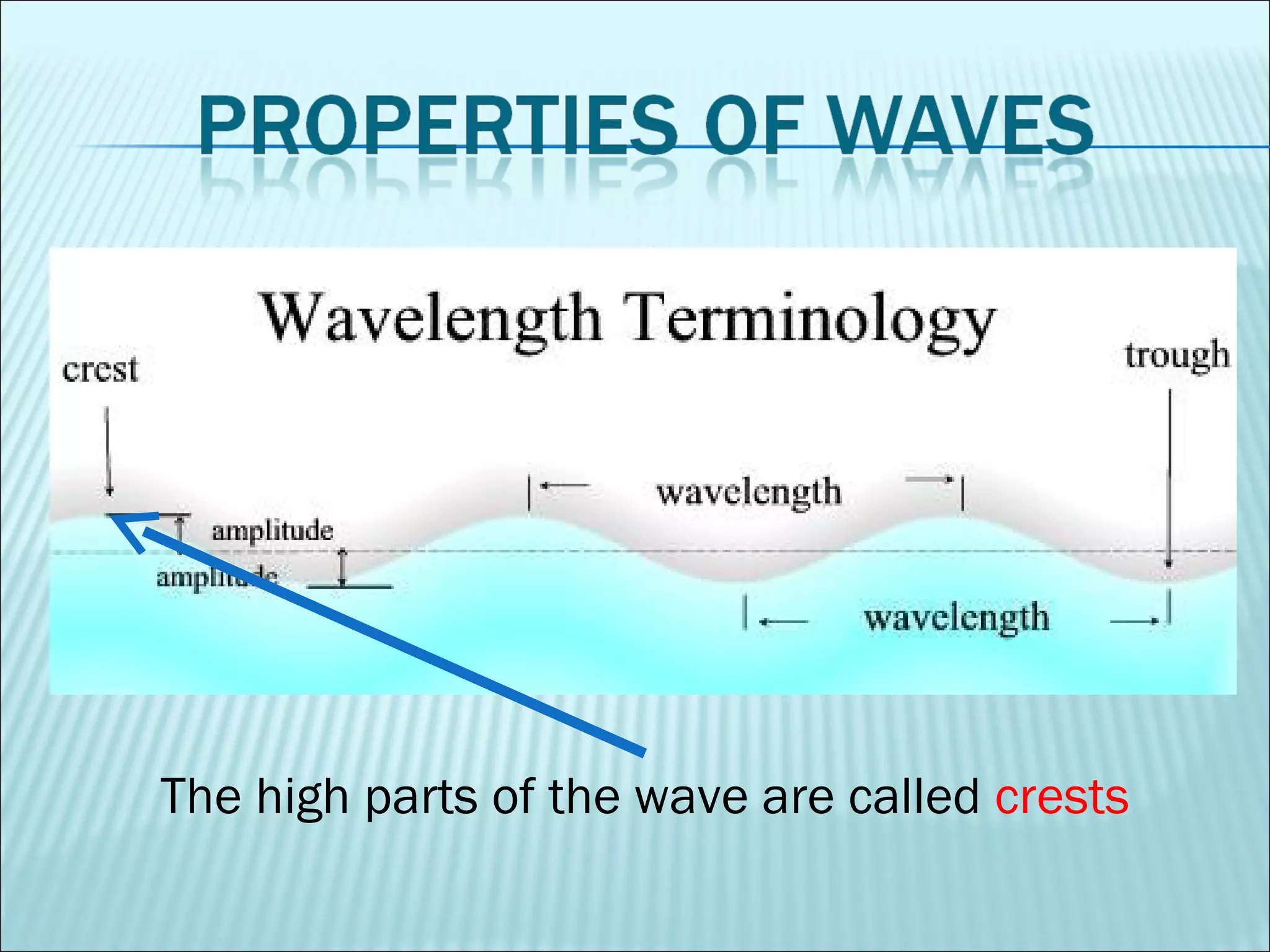 The high parts of the wave are called  crests 