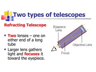 Science8 Unit C Lightand Optics Section1 Lesson2 Optical Devices | PPT