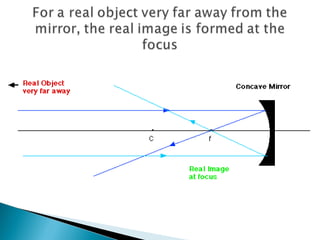 Science8 Unit C Lightand Optics Section2 Lesson4 Mirrors Lensesand ...