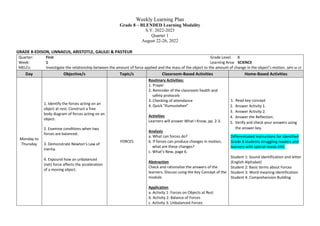 Weekly Learning Plan
Grade 8 – BLENDED Learning Modality
S.Y. 2022-2023
Quarter 1
August 22-26, 2022
GRADE 8-EDISON, LINNAEUS, ARISTOTLE, GALILEI & PASTEUR
Quarter: First Grade Level: 8
Week: 1 Learning Area: SCIENCE
MELCs: Investigate the relationship between the amount of force applied and the mass of the object to the amount of change in the object’s motion. S8FE-Ia-15
Day Objective/s Topic/s Classroom-Based Activities Home-Based Activities
Monday to
Thursday
1. Identify the forces acting on an
object at rest; Construct a free
body diagram of forces acting on an
object.
2. Examine conditions when two
forces are balanced.
3. Demonstrate Newton’s Law of
Inertia.
4. Expound how an unbalanced
(net) force affects the acceleration
of a moving object.
FORCES
Routinary Activities:
1. Prayer
2. Reminder of the classroom health and
safety protocols
3. Checking of attendance
4. Quick “Kumustahan”
Activities
Learners will answer What I Know, pp. 2-3.
Analysis
a. What can forces do?
b. If forces can produce changes in motion,
what are these changes?
c. What’s New, page 6.
Abstraction
Check and rationalize the answers of the
learners. Discuss using the Key Concept of the
module.
Application
a. Activity 1: Forces on Objects at Rest
b. Activity 2: Balance of Forces
c. Activity 3: Unbalanced Forces
1. Read key concept
2. Answer Activity 1.
3. Answer Activity 2.
4. Answer the Reflection.
5. Verify and check your answers using
the answer key.
Differentiated instructions for identified
Grade 8 students struggling readers and
learners with special needs (HI):
Student 1: Sound identification and letter
(English Alphabet)
Student 2: Basic terms about Forces
Student 3: Word meaning identification
Student 4: Comprehension Building
 